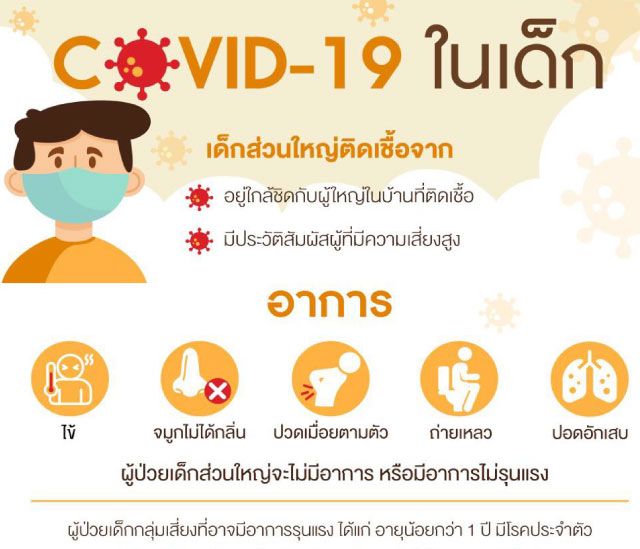 ศูนย์พัฒนาเด็กเล็กบ้านหนองแอก